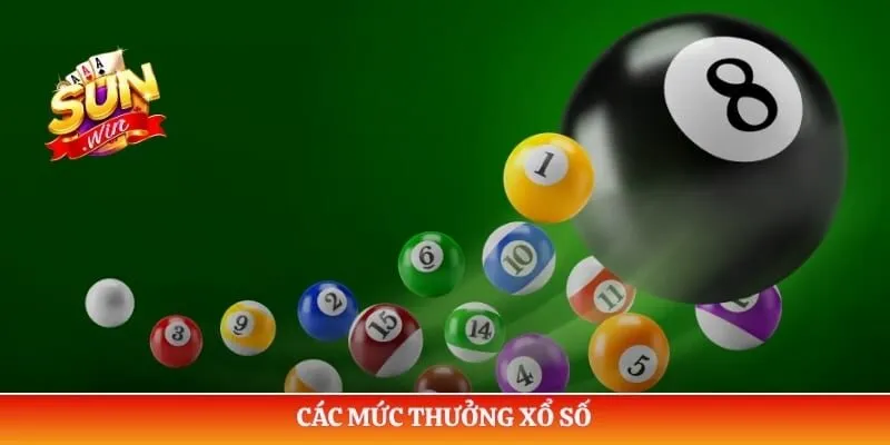 Xổ số Sunwin Các mức thưởng xổ số