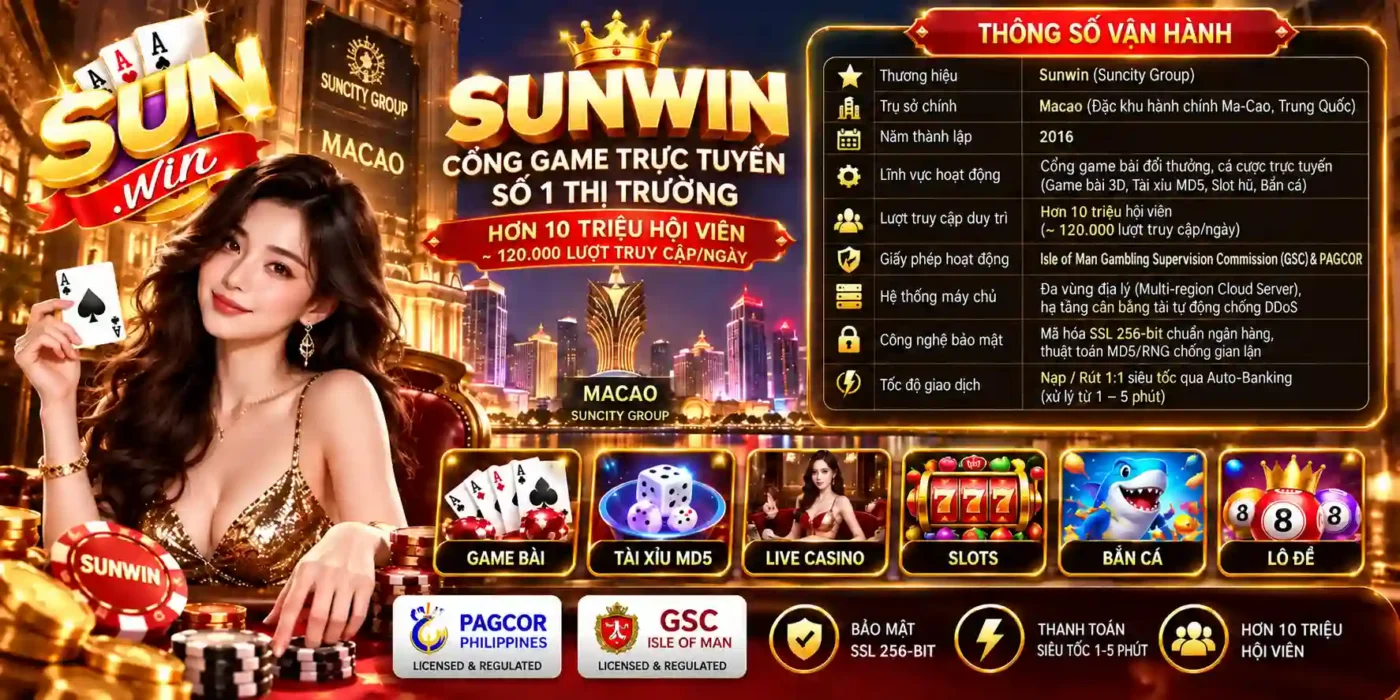 Tổng Quan Về Sunwin - Cổng Game Trực Tuyến # 1 Châu Á